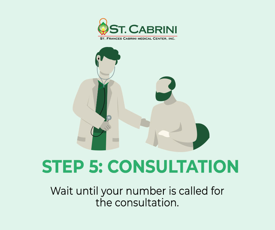 Consultation