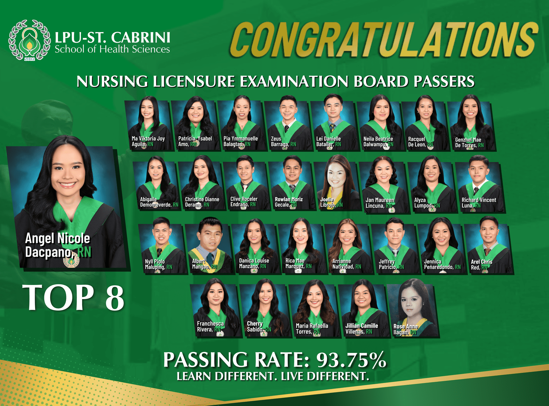 Nursing_LICENSURE_EXAMINATION_BOARD_PASSERS_optimized_1000